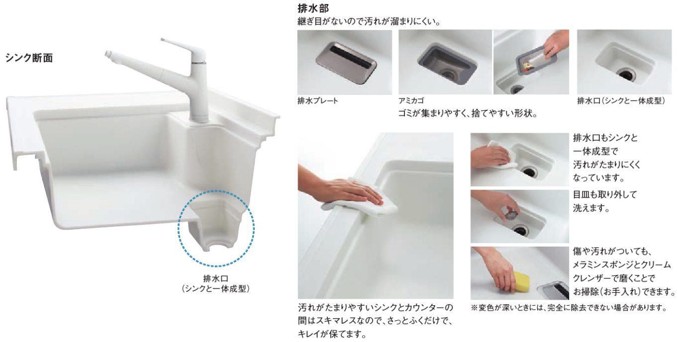 シンク