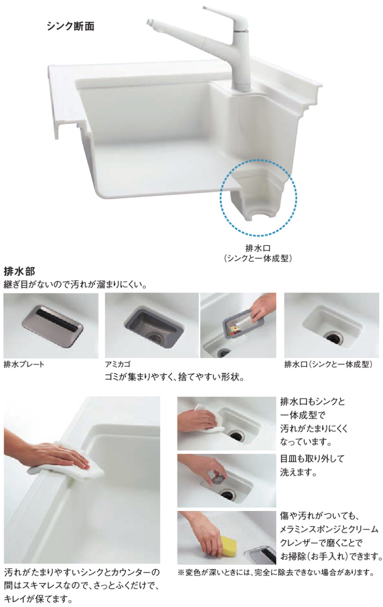 シンク