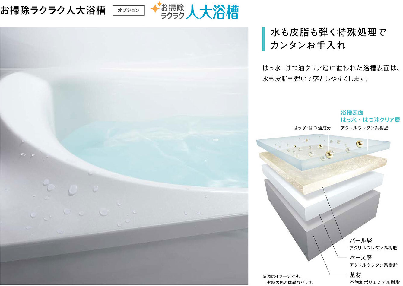お掃除ラクラク人大浴槽