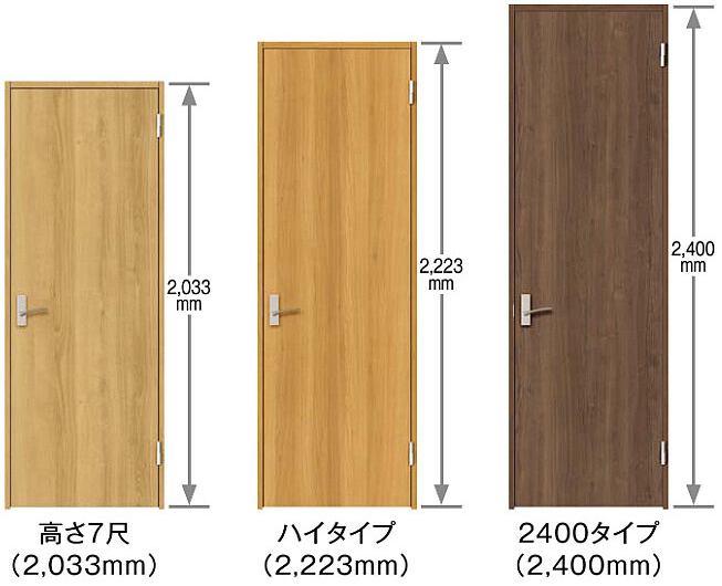内装ドア